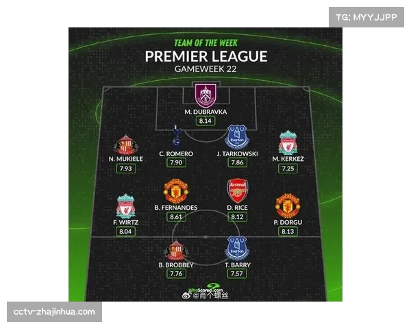 评论：从数据看趋势，2025-26赛季英超中下游球队更倾向于三中卫体系